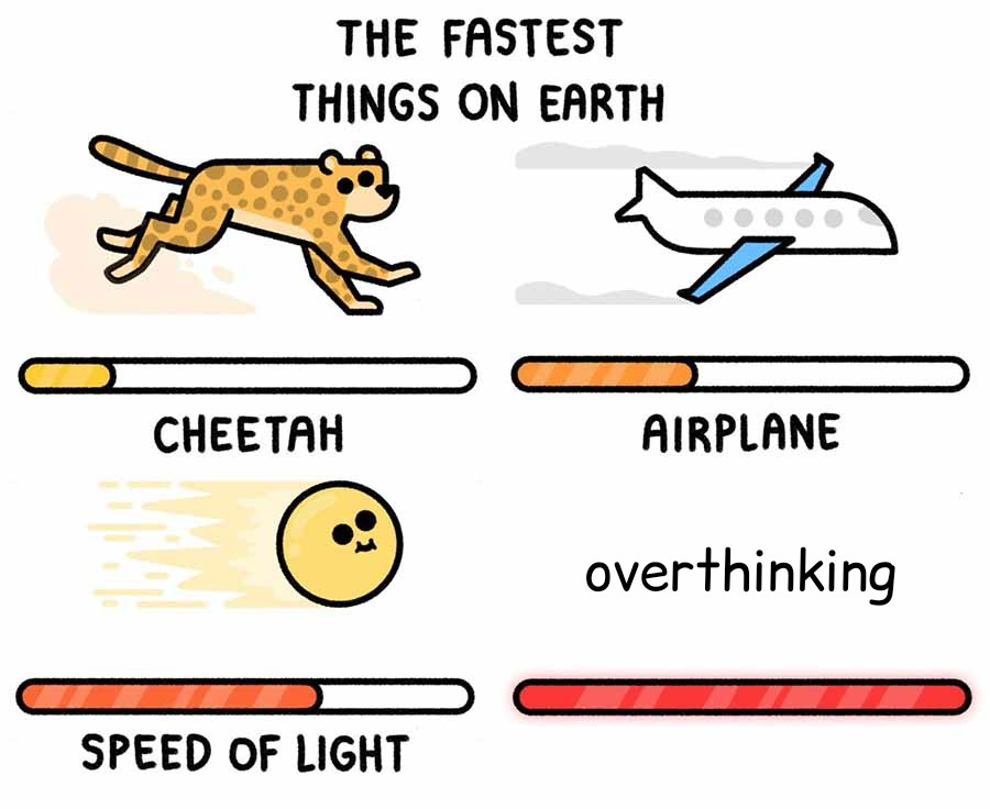 The Fastest Things On Earth 13072022202017.jpg