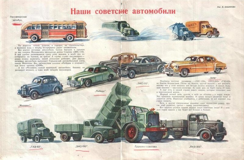 Советские автомобили.JPG