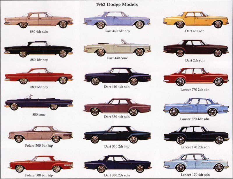 1962 Dodge Models.jpg